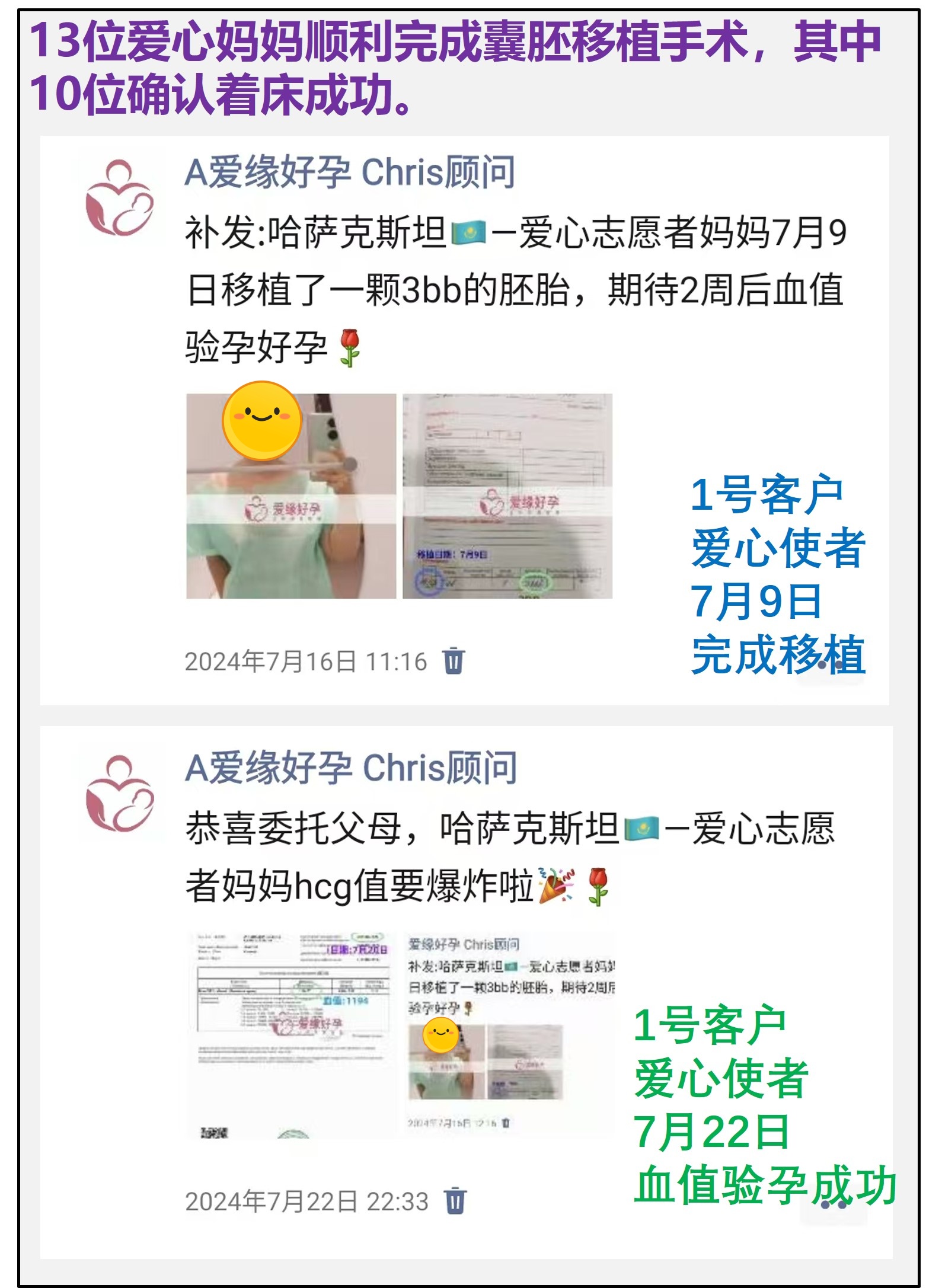 哈萨克斯坦7月8月供暖自暖移植着床成功率有何不同?