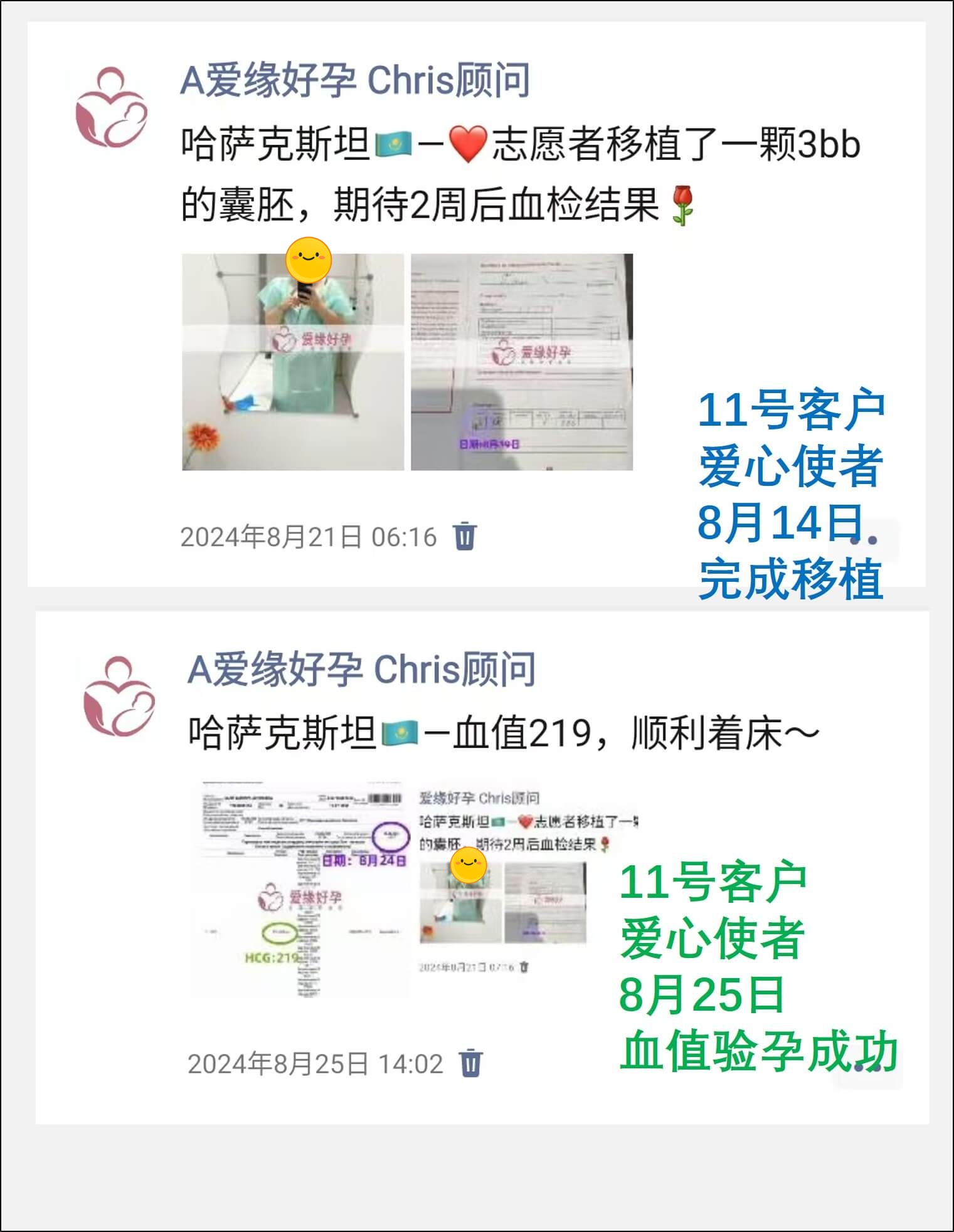 哈萨克斯坦7月8月供暖自暖移植着床成功率有何不同?