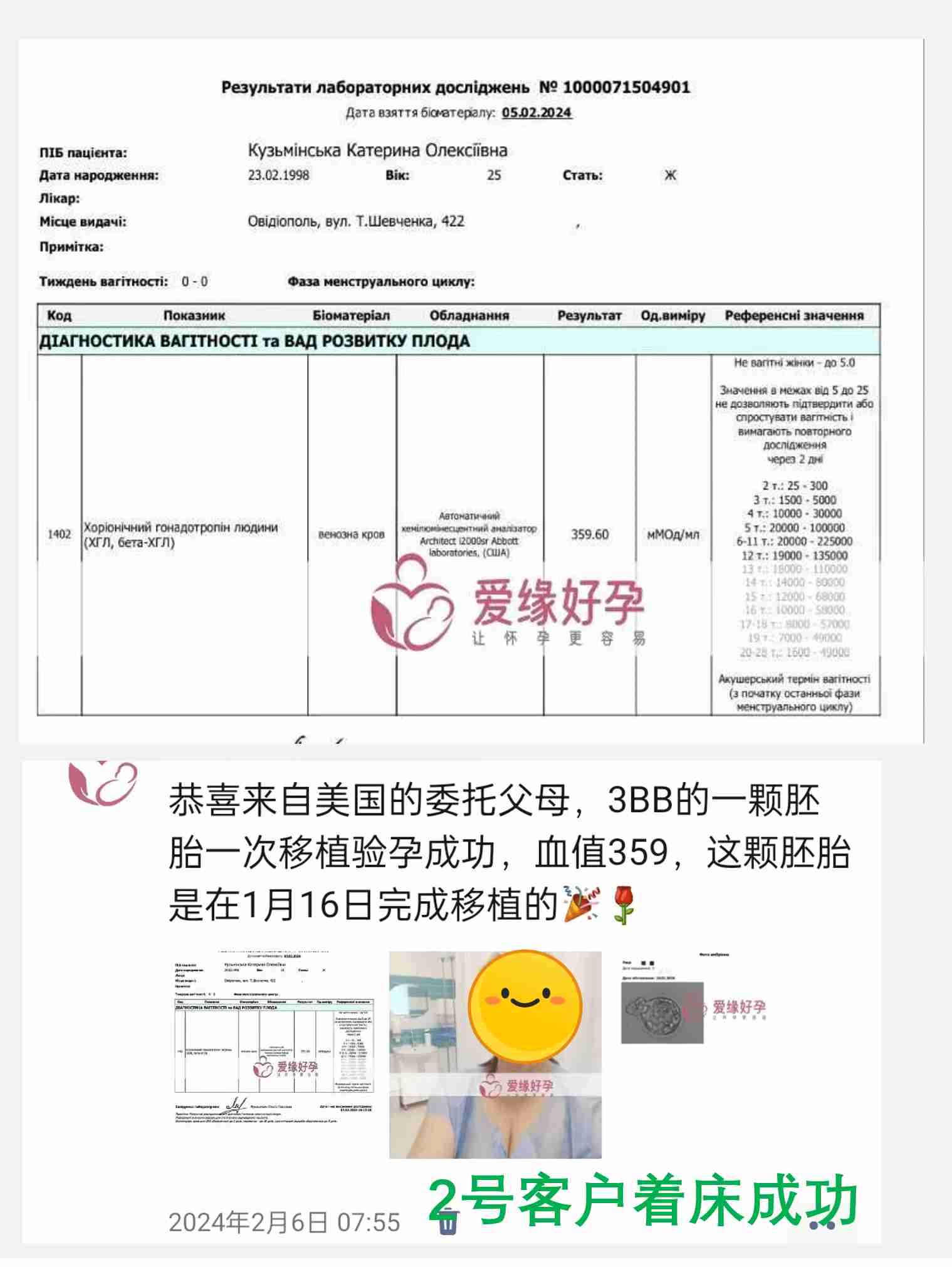 爱缘好孕2024年1月移植着床率案例统计