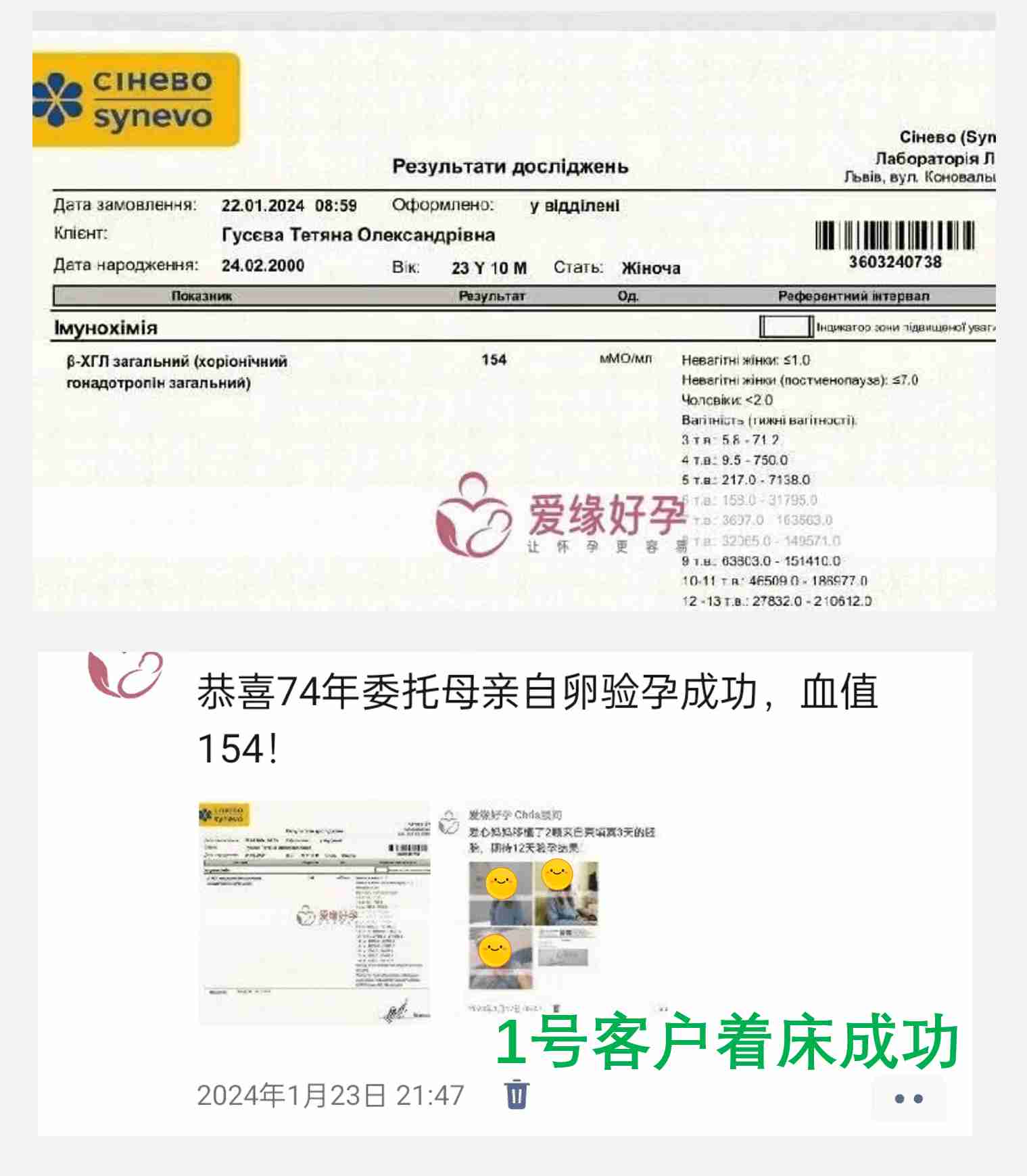 爱缘好孕2024年1月移植着床率案例统计